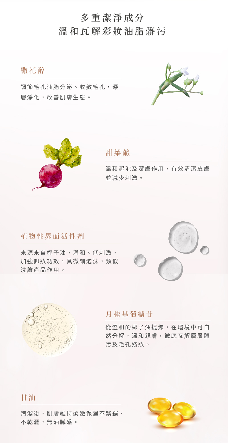 多重潔淨成分,溫和瓦解彩妝油脂臟污 甜菜鹼_溫和起泡及潔膚作用,有效清潔皮膚,並減少刺激。 植物性界面活性劑_來源來自椰子油,溫和、低刺激,加強卸妝功效,具微細泡沫,類似洗臉產品作用。 月桂基葡糖苷_從溫和的椰子油提煉,在環境中可自然分解,溫和親膚,徹底瓦解層層臟污及毛孔殘妝。 甘油_清潔後,肌膚維持柔嫩保濕不緊繃、不乾澀,無油膩感。_ERIGANCE愛芮肯_全能淨透保濕卸妝水