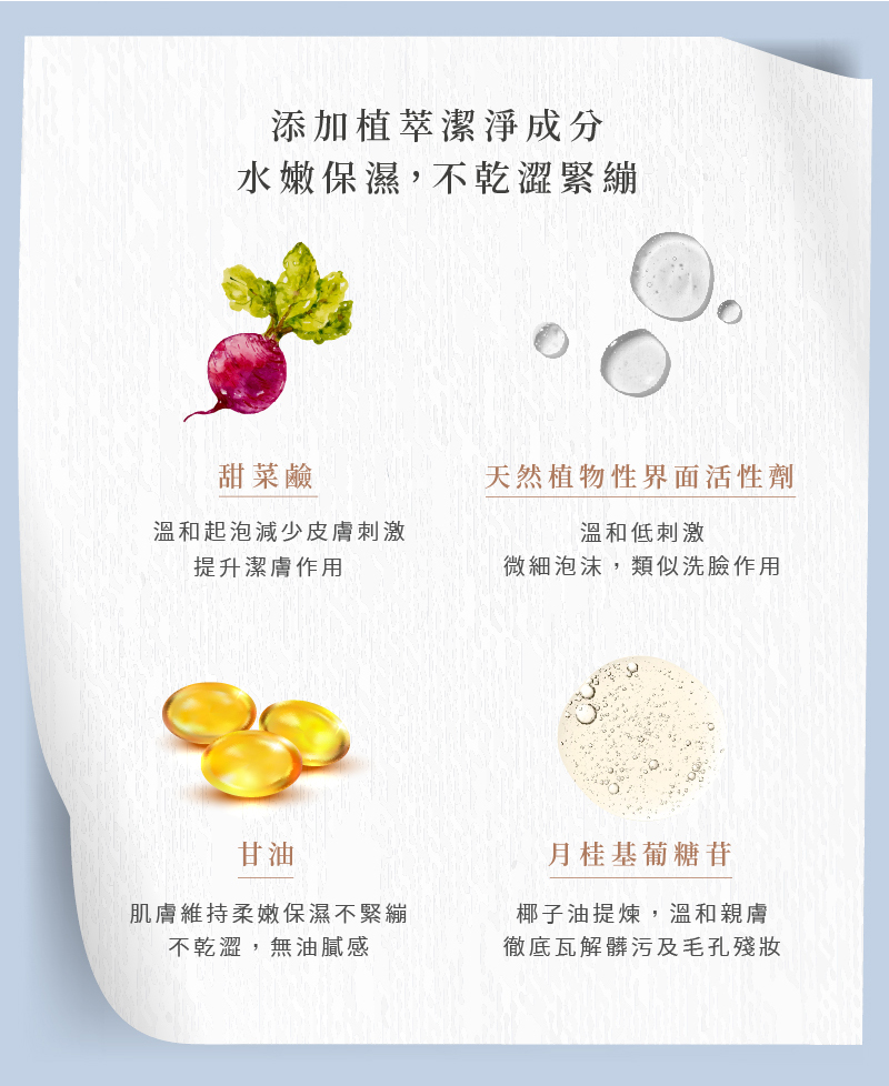 ERIGANCE愛芮肯 安膚護敏胺基酸潔顏慕絲_添加植萃潔淨成分,水嫩保濕,不乾澀緊繃 甜菜鹼_溫和起泡減少皮膚刺激,提升潔膚作用 天然植物性界面活性劑_溫和低刺激微細泡沫,類洗臉作用 甘油_肌膚維持柔嫩保濕不緊繃、不乾澀,無油膩感 月桂基葡糖苷_椰子油提煉,溫和親膚,徹底瓦解臟污及毛孔殘妝