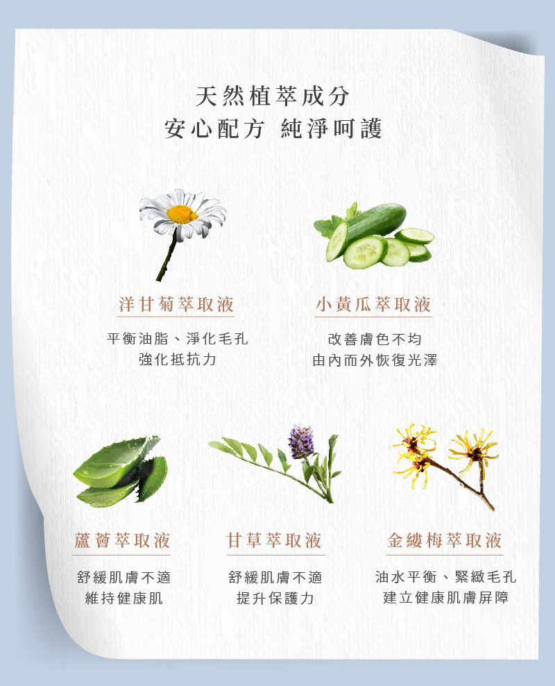 愛芮肯-白夏菊奇蹟活泉露 天然植萃成分 安心配方純淨呵護 洋甘菊萃取液 平衡油脂、淨化毛孔,強化抵抗力 小黃瓜萃取液 改善膚色不均,由內而外恢復光澤 蘆薈萃取液 舒緩肌膚不適,維持健康肌 甘草萃取液 舒緩肌膚不適,提升保護力 金縷梅萃取液 油水平衡、緊,緻毛孔建立健康肌膚屏障